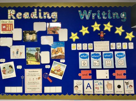 Literacy display Literacy Boards Display Preschool, Literacy Display Year 1, Literacy Display Board, Literacy Wall Displays, Literacy Wall Displays Early Years, Literacy Boards Display, Literacy Working Wall Eyfs, Literacy Display Eyfs, Literacy Corner Preschool