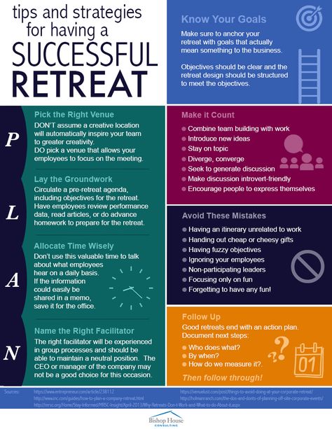 Tips and Strategies for having a successful company or corporate retreat. Staff Retreat Ideas, Leadership Retreat Ideas, Pilates Retreat, Packages Business, Woman Retreat, Mental Health Retreat, Staff Retreat, Company Retreat, Retreat Planning