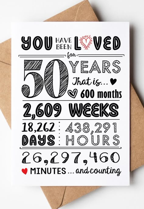 PRICES MAY VARY. Super Cute 50th birthday card that is perfect for 50th birthday gifts for women, 50th birthday decorations men, 50th birthday gifts for men, 50th birthday decorations women, 50th anniversary decorations, 50th anniversary gifts or 50th anniversary card. Includes large 5x7 inch folded 50th birthday card (blank inside) with a trendy kraft envelope for a complete and stylish gift-giving experience. Looking for 50 birthday decorations for women or men? These cards are great with gift Envelope Sticker, Decorations Party, Birthday Decorations, Women Men, Greeting Card, Envelope, Birthday Gifts, Party Supplies, Birthday