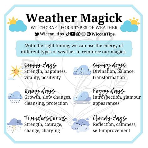 Wiccan Tips, Weather Magic, Types Of Witchcraft, Favorite Weather, Slow Changes, Witch Board, Charmed Book Of Shadows, Types Of Magic, Which Witch