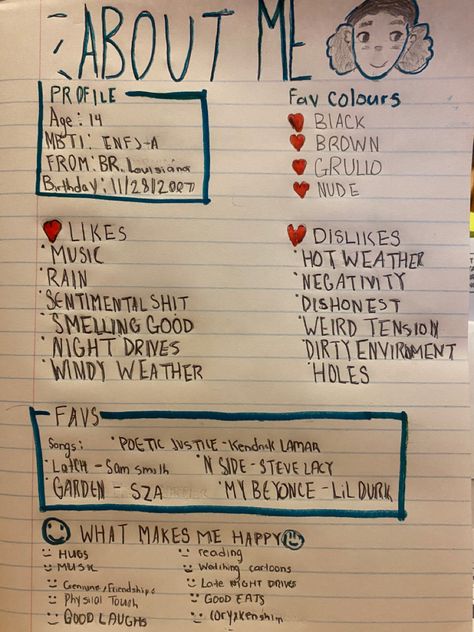 Likes And Dislikes List For Couples, Dislikes List Journal, Oc Likes And Dislikes List, Likes And Dislikes List Character, Dislike List, Likes And Dislikes List, Dislikes List, Character Sheet Writing, Likes And Dislikes