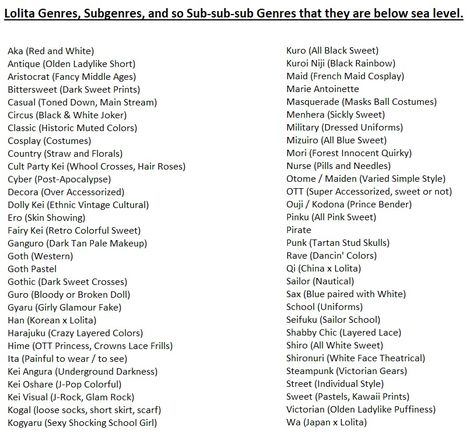 List of Lolita genres, sub-genres and so sub-sub-sub genres that they are below sea level. This list is my personal opinion and is not to be taken too seriously, as in I am aware that some of these are not considered to be Lolita at all. Thank you and have fun with fashion! -rosecandybonbon Types Of Harajuku Fashion, Fashion Genres List, Jfashion Subcultures, Fashion Genres, East Asian Fashion, Theme List, Idol Outfit, Maid Cosplay, French Maid