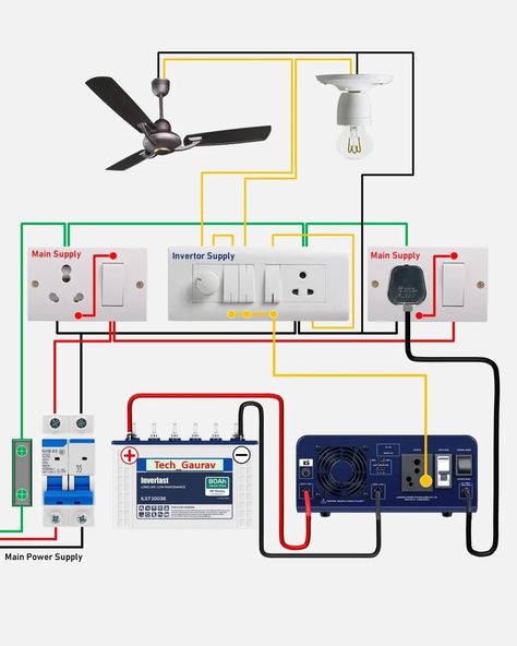 Gaurav Yadav on Instagram: “Single phase water motor pump connection with modular contractor. . . . . . . . . . . . . Follow @tech_gaurav Follow…” Single Phase House Wiring Diagram, House Wiring Diagram Home, Electrical Wiring Diagram Houses, Wiring A House, Electrical Wiring Colours, Basic Electrical Engineering, Submersible Well Pump, Electrician Wiring, Electrical Engineering Books