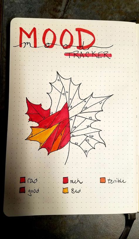 September Sketchbook Ideas, Thanksgiving Mood Tracker, Autumn Mood Tracker, September Mood Tracker, Bullet Journal Mood Tracker, September Mood, Bullet Journal September, May Bullet Journal, Tracker Ideas