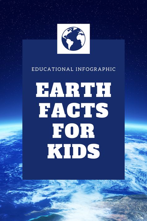 Check out this educational infographic filled with Earth facts for kids. Kids already love learning about planets, and Earth Day is a fun opportunity to keep them learning. Earth Facts For Kids, Earth Infographic, Earth Facts, Fun Facts About Earth, About Planets, Facts About Earth, Fun Facts For Kids, About Earth, Educational Infographic