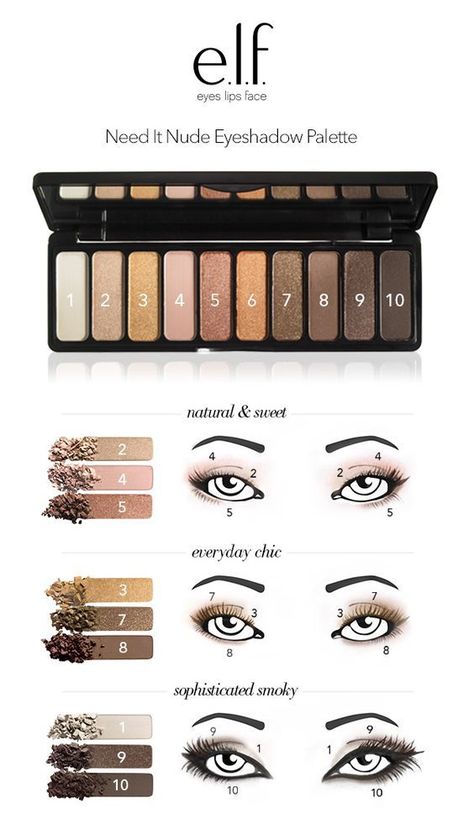 Teknik Makeup, Nude Eyeshadow Palette, Bentuk Alis, Mekap Mata, Makeup 101, Smink Inspiration, Beauty Make-up, Elf Cosmetics, Makijaż Smokey Eye