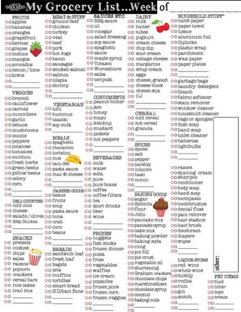 Grocery List Indian, Best Grocery List, Budget Grocery Lists, Monthly Grocery List, Budget Grocery, Grocery Shopping List, Apartment Checklist, Monthly Meal Planning, Grocery List Printable