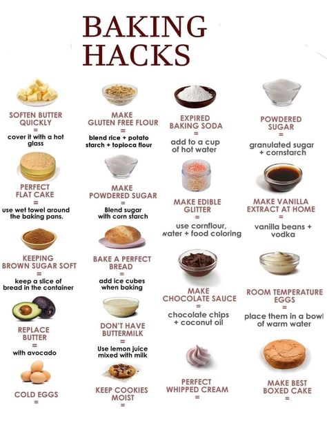 Cake Flour Recipes Baking, Baker Knowledge, Cookie Tips, Baking Chart, Homemade Cookbook, Culinary Cooking, Baking Measurements, Baking Hacks, Cooking Measurements