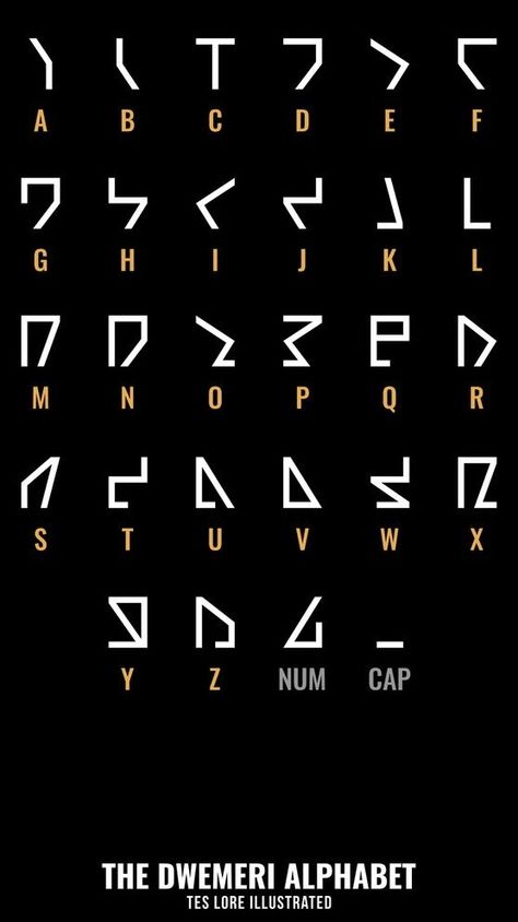 Fictional Alphabet, Fictional Languages Alphabet, Secret Code Alphabet Language, Dragon Code Alphabet, Alien Language Alphabet, Military Alphabet Code, Ancient Letters, Morse Code Words, Fictional Languages