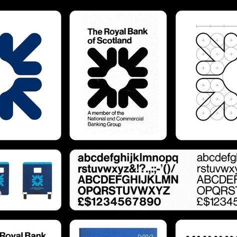 LogoArchive on Instagram: "Brand System for The National Commercial Bank of Scotland (now RBS) by Mark Woodhams, 1968. Discover over 3000 carefully researched and digitised modernist logos at logo-archive. org #logoinsoiration #logoarchive #branding #corporateidentity #logos" Bank Branding Design, Bank Logo Design, Logo Education, Bank Logo, Brand System, Bank Branding, Logo Archive, Banks Logo, Royal Bank