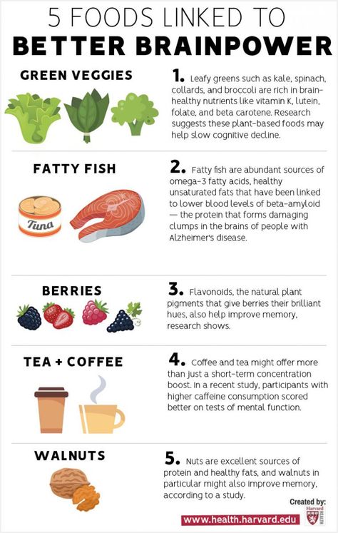 Foods linked to better brainpower - Harvard Health Breastfeeding Nutrition, Brain Boosting Foods, Holistic Health Nutrition, Nutrition Infographic, Integrative Nutrition, Sport Nutrition, Nutrition Articles, B Vitamins, Healthy Brain