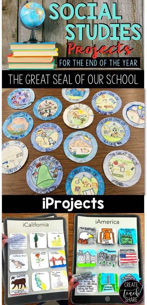 Social studies projects for the end of the year. Perfect for upper grade classrooms!! 5th Grade Open House Ideas, Social Studies Project, Classroom History, Araling Panlipunan, Social Studies Projects, 3rd Grade Social Studies, Social Studies Education, 4th Grade Social Studies, 6th Grade Social Studies