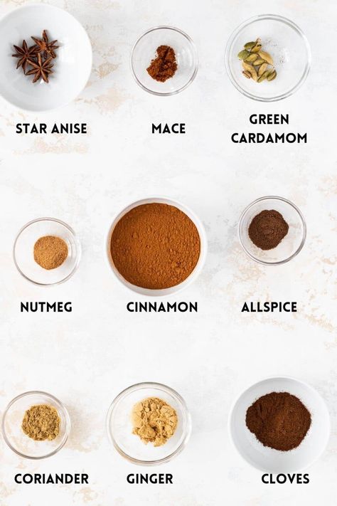 Gingerbread Spice Mix is called for in many German Christmas baking recipes! Skip the store-bought mix for this easy, cheaper, and more flavorful version. Gingerbread Spice Mix Recipe, German Spices, German Lebkuchen Recipe, Lebkuchen Recipe, German Lebkuchen, German Gingerbread, Gingerbread Spice, German Christmas Cookies, Cultural Food