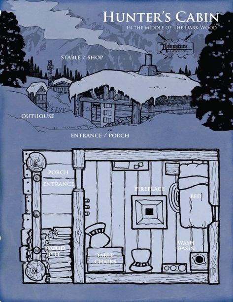 Tiny Cabin Minecraft, Dnd Cabin Map, Cabin Battlemap, Dnd House Map, Bushcraft Cabin, Medieval Cabin, Survival Cabin, Winter Hunter, Hunter Cabin