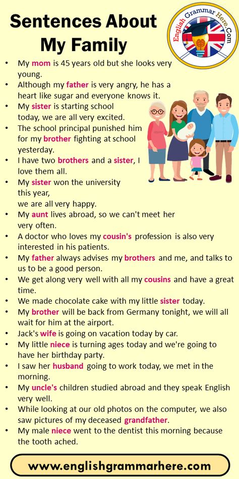 Sentences About My Family in English My mom is 45 years old but she looks very young. Although my father is very angry, he has a heart like sugar and everyone knows it. My sister is starting school today, we are all very excited. The school principal punished him for my brother fighting at school yesterday. I have two brothers and a sister, I love them all. My sister won the university this year, we are all very happy. My aunt lives abroad, so we can’t meet her very often. A doctor who loves ... Essay About Family, Kindergarten Graduation Songs, English Speaking Practice, Read Books Online Free, English Sentences, Interesting English Words, Study Motivation Quotes, English Reading, English Vocabulary Words Learning