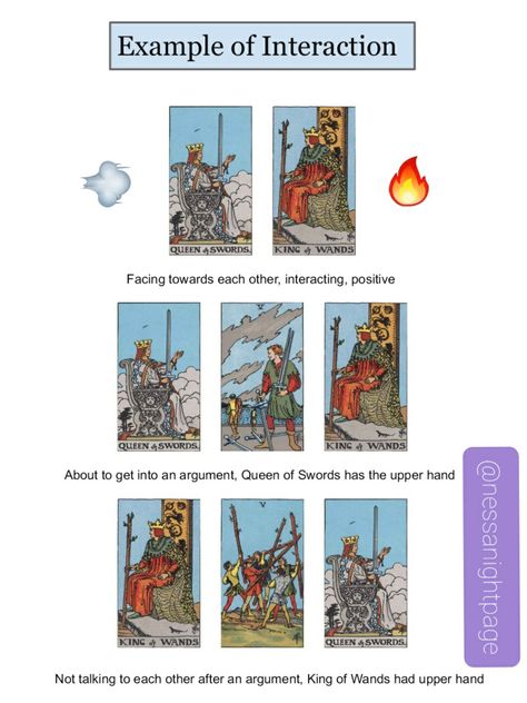 Tarot Combinations Cheat Sheet, Tarot Study Guide, Tarot Cards Combination Meaning, Tarot Combinations Meanings, Tarot Card Combinations, Tarot Combinations, Tarot Cheat Sheet, Tarot Card Meanings Cheat Sheets, Tarot Guidebook