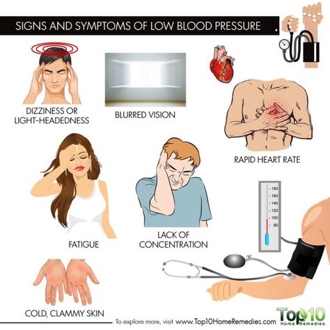 signs and symptoms of low blood pressure Low Blood Pressure Symptoms, High Blood Pressure Symptoms, Blood Pressure Symptoms, Increase Blood Pressure, Blood Pressure Chart, Reducing High Blood Pressure, Normal Blood Pressure, Low Blood Pressure, Blood Pressure Monitor