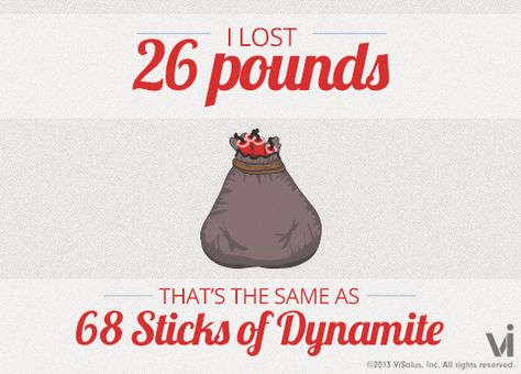 I lost 26 pounds! That is the same as 68 sticks of dynamite. Lose 25 Pounds, January 1st, Lose Pounds, Fat Loss Diet, Lose 40 Pounds, Lose 50 Pounds, Losing 10 Pounds, Lose Belly, Losing Me