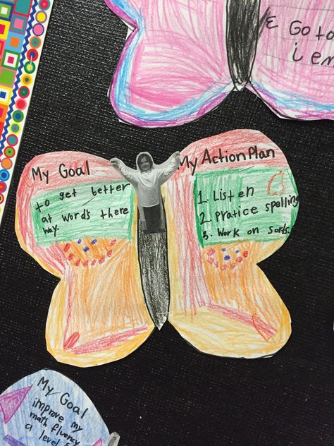 Begin with the End in Mind Begin With The End In Mind Activities, Begin With The End In Mind, Mind Activities, 7 Habits Activities, Activies For Kids, Habits Of Mind, Elementary Counseling, Leader In Me, Counseling Activities