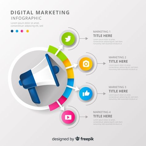 Infographics Ideas, Social Media Analysis, Business Development Strategy, Digital Marketing Infographics, Content Advertising, Circle Infographic, Chart Infographic, Mobile Advertising, Vector Infographic