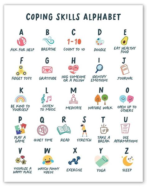 Coping Skills Alphabet, School Counseling Office Decor, Alphabet School, Counseling Office Decor, School Counseling Office, Mental Health Activities, Counseling Office, Mental Health Therapy, School Social Work