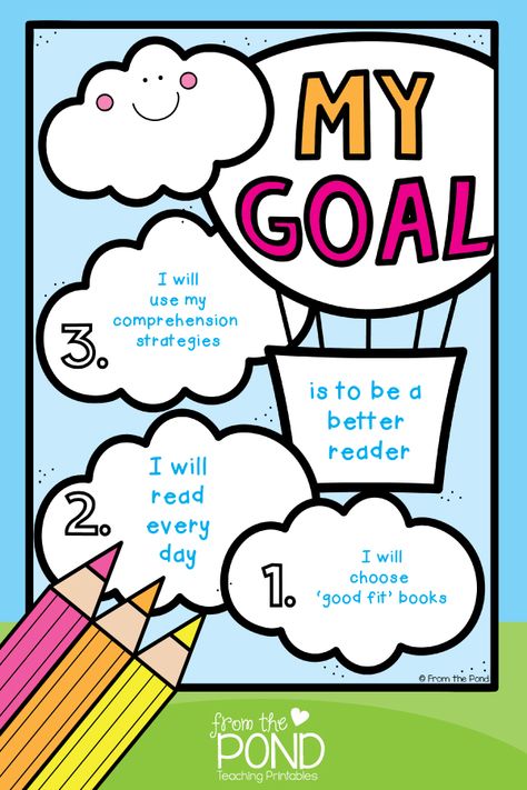 Goal Setting for Students | From the Pond Goal Setting Classroom Display, Goals Chart Ideas, Student Goal Setting Elementary, Goal Setting Template For Kids, Goal Setting Activities For Kids, Class Goals, Good Fit Books, Goal Chart, Goal Activities