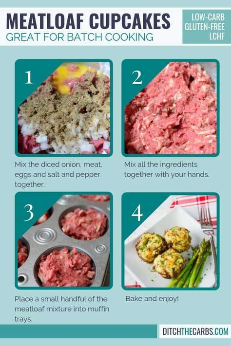 A fabulous recipe for meatloaf cupcakes. Topped with melted cheese makes these high-protein bundles a great snack idea, lunch or for the school lunch boxes. #ditchthecarbs #lowcarbmeatloaf #hflc #lchf #carnivorediet #glutenfree #highprotein Carnivore Lunch Box Ideas, Carnivore Lunch, Recipe For Meatloaf, Trim Healthy Mama (thm) Recipes, Meatloaf Cupcakes, Keto Meatloaf, Low Carb Meatloaf, Creamy Mashed Cauliflower, School Lunch Boxes