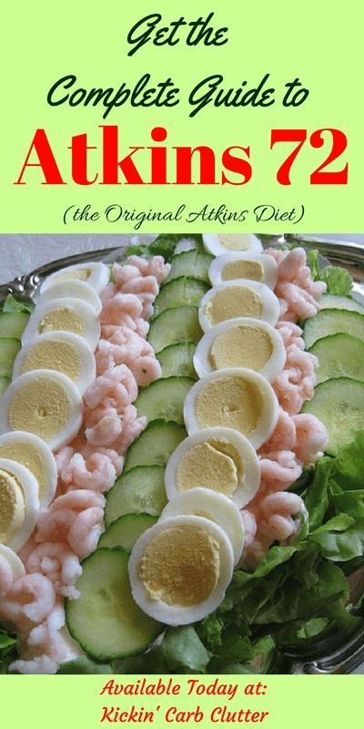 The Complete Guide to Atkins 72 Induction, the Original Atkins Diet Egg And Grapefruit Diet, Diet Rules, Atkins Diet Recipes, Cibo Asiatico, Egg Diet Plan, Low Carb Plan, Sample Menu, Boiled Egg Diet, Ketogenic Diet Plan