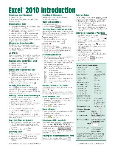 Excel Cheat Sheet, Excel For Beginners, Excel Hacks, Microsoft Excel Tutorial, Excel Shortcuts, Excel Tips, Computer Help, Excel Formula, Computer Shortcuts