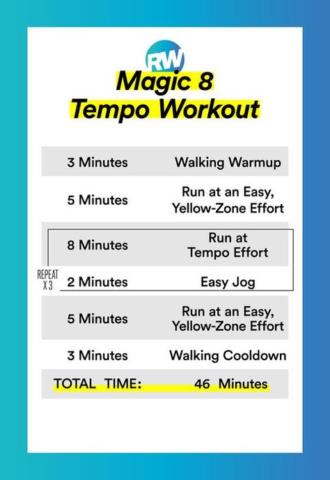 Add Any of These 5 Tempo Workouts to Your Training to Build Speed and Stamina Tempo Run Workout, Tempo Workout, Running Plans, Running Training Plan, Speed Workout, Tempo Run, 5k Training, Running Plan, Conditioning Workouts