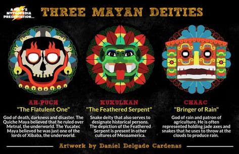 Mayan Deities, Maya Mythology, Mayan Mythology, Mexican History, Feathered Serpent, Myths & Monsters, World Mythology, Mayan Art, Ap World History