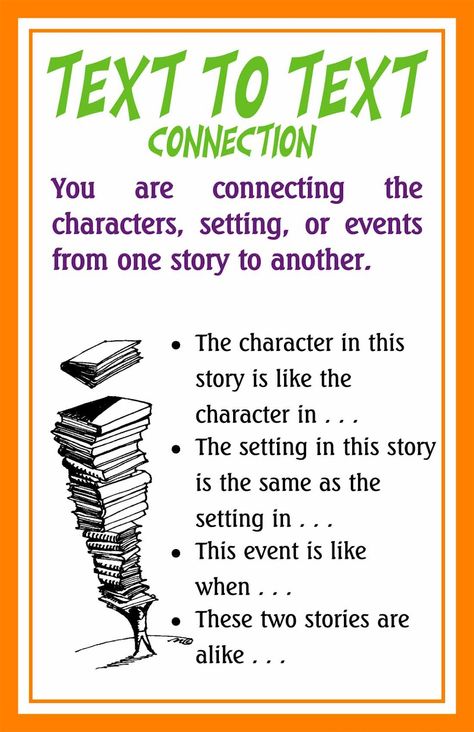 free text 2 text poster at teachingsuperpower.blogspot.com Comparing Characters, Reading Connections, Text Connections, Text To Self Connection, Text To Text, Treadmill Running, Text To Text Connections, Text To Self, Reading Anchor Charts