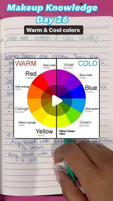 Makeup Knowledge Tips, Color Wheel For Makeup Artist, Color Wheel For Makeup, Makeup Class Ideas, Makeup Knowledge, Makeup Education, Self Makeup, Makeup Artist Course, Viral Makeup