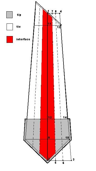 necktie pattern drafting.  TIE ONE ON « Weekend designer Aya Couture, Necktie Pattern, Make A Tie, Tie Crafts, Tie Pattern, Pattern Drafting, Naha, Sewing For Beginners, Free Sewing