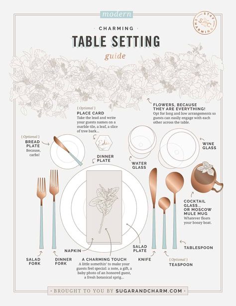 Easter Brunch Table Setting, Table Setting Guide, Modern Dinner Table, Modern Thanksgiving Table, Table Setting Etiquette, Easter Brunch Table, Dinner Party Table Settings, Table Etiquette, Modern Table Setting