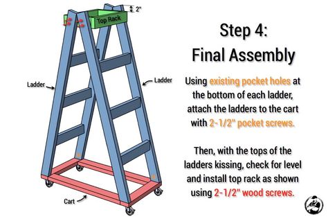 Easy Portable Lumber Rack { Free DIY Plans } Rogue Engineer Cradle Woodworking Plans, Woodworking Plans Storage, Diy Projects Garage, Lumber Storage Rack, Lumber Rack, Fishing Storage, Woodworking Organization, Lumber Storage, Man Cave Home Bar