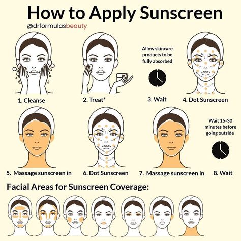 Volition Beauty on Instagram: “Sun Protection is the most important part of every skincare routine so it’s crucial to make sure you are doing it right! Check out this…” Daytime Skincare Routine, Skincare Science, The Best Foundation, Read Caption, Skin Advice, Healthy Lifestyle Quotes, Tapestry Woven, Skin Care Quiz, The Glow Up