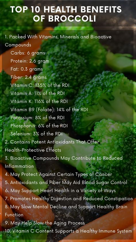 Health Benefits Of Broccoli, Broccoli Health Benefits, Boosting Immunity, Broccoli Benefits, Sick Remedies, Food Health Benefits, Reducing Inflammation, Blood Sugar Control, Types Of Cancers