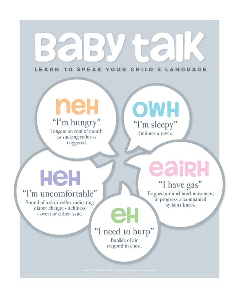 "Baby Talk" Infographic of Dunstan Baby Language on Behance Dunstan Baby Language, Baby Language, Baby Routine, Baby Information, Newborn Baby Tips, Newborn Mom, Baby Life Hacks, Baby Sounds, Baby Talk