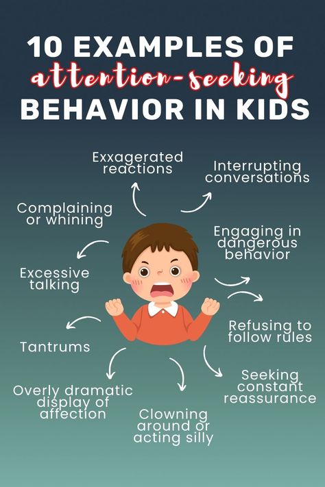 Homeschool Behavior Management, How To Stop Attention Seeking Behavior, Behavior Is A Language, Toddler Behavior Management, Therapy Homework, Child Behavior Problems, Homework Ideas, Attention Seeking Behavior, Parent Advice