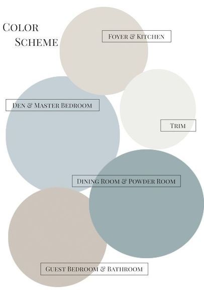 Interior Paint Colors Schemes, Choosing Paint Colours, Choosing Paint, House Color Palettes, Ombre Nail, Paint Color Schemes, Kitchen Colour Schemes, House Color Schemes, Stylish Lighting