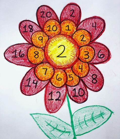 Multiplication Flower, Waldorf Method, Multiplication Art, Nursery School Activities, Class 1 Maths, Waldorf Math, Easy Math Activities, Math Tables, Multiplication Tables