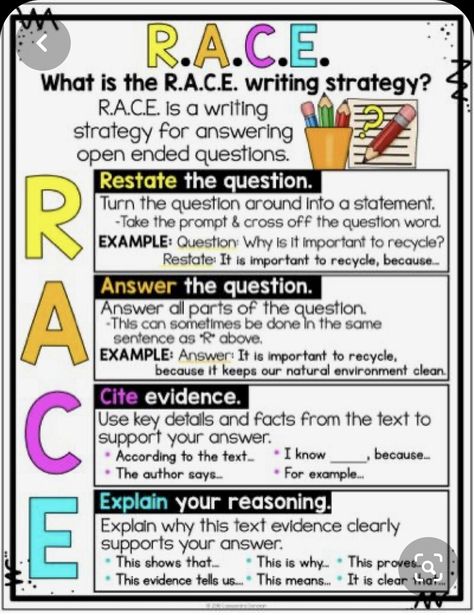 Races Writing Strategy, Race Strategy, Ela Anchor Charts, Race Writing, 5th Grade Writing, Third Grade Writing, 3rd Grade Writing, Ela Writing, Writing Anchor Charts