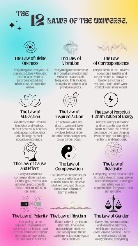 Different Laws Of The Universe, 12 Spiritual Laws Of The Universe, Rules Of The Universe, 13 Laws Of The Universe, Natural Laws Of The Universe, Laws Of The Universe Spirituality, Align With The Universe, Guide To Spirituality, 12 Laws Of The Universe Explained