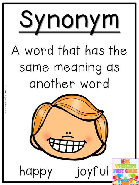 Synonyms (Mrs. Wheeler's First Grade Tidbits) Synonyms Anchor Chart 2nd Grade, Synonyms For Kindergarten, Synonyms First Grade, Synonyms Grade 1, Antonym And Synonym Activities, Synonym Anchor Chart, Synonyms Chart, Synonyms And Antonyms Anchor Chart, Synonyms And Antonyms Activities