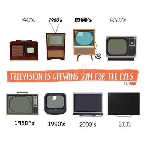 Vector history of television tv illustration. retro vintage electronics. Tv vect #Sponsored , #Ad, #Ad, #television, #Vector, #illustration, #tv Tv Illustration, Phone Stand Design, Diy Binder, History Of Television, Vector Graphics Design, Electronic Organization, Vintage Wrapping Paper, Electronics Projects Diy, Fashion Organization