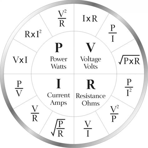 Basic Electrical Engineering, Electrical Engineering Books, Electrical Engineering Projects, Basic Electronic Circuits, Basic Electrical Wiring, Learn Physics, Basic Physics, Electrical Symbols, Ohms Law