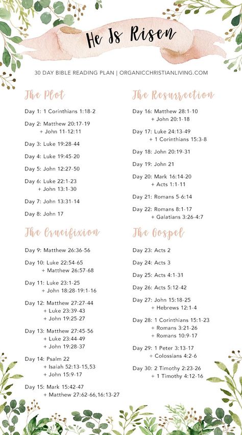 April Bible Study, April Bible Reading Plan 2024, Easter Devotionals For Women, March Bible Reading Plan 2024, Easter Bible Reading Plan, Easter Bible Study For Women, Easter Devotions For Women, April Bible Reading Plan, Bible Reading Plan For Women