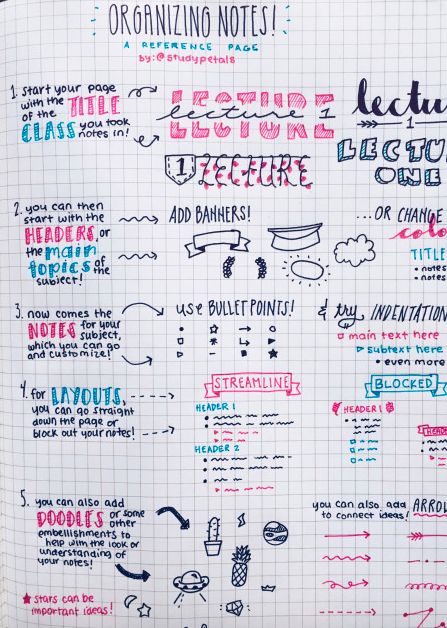 Studie Hacks, Note Taking Tips, Studera Motivation, Sketch Note, School Organization Notes, Notes Organization, Pretty Notes, Notes Inspiration, Class Notes