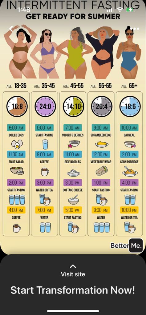 According to this ad by BetterMe if you are between the ages of 35-45 you start fasting at 12am and just dont stop. Wtf Betterme…do better. #toxichabits #betterme #diet #ads #cancelled Intermittent Fasting According To Age, Losing Game, Carnivore Diet, Healthier Recipes, Wait What, At Home Workout Plan, Do Better, Dont Stop, Intermittent Fasting